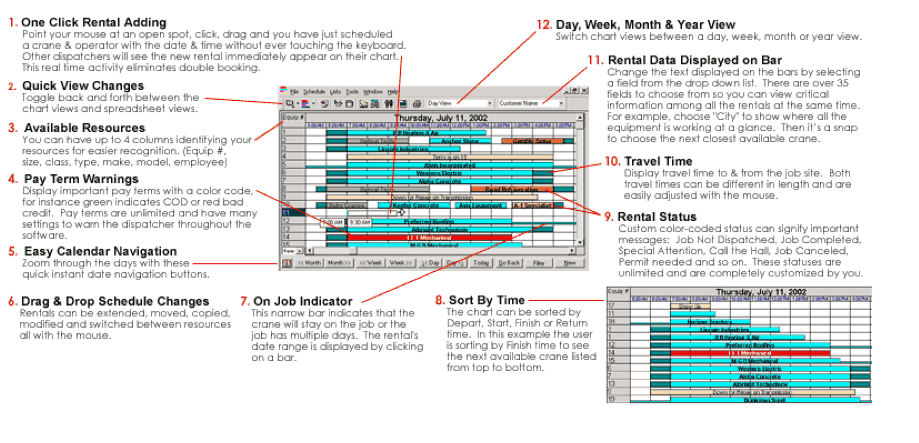 Employee Schedule Chart